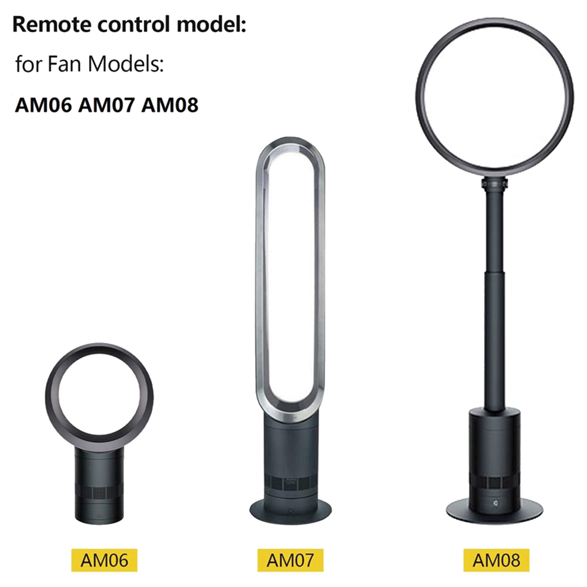 Replacement Remote Control for - Dyson Fan Am07 recension och pris