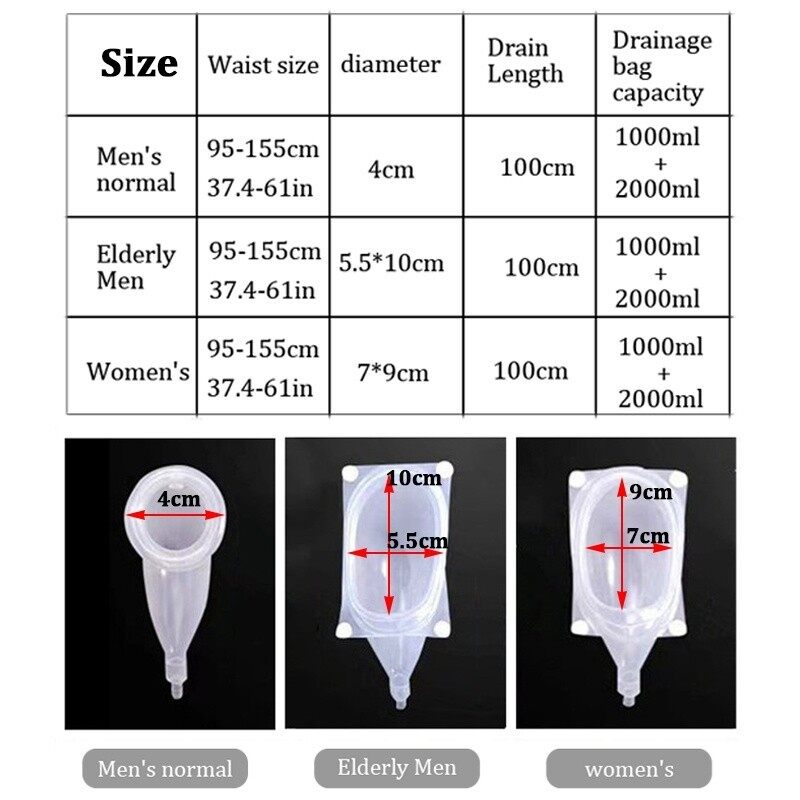 Silicone Urine Collector Adult - Home Bathroom Urinal recension och pris
